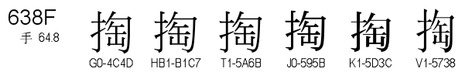 U+638F